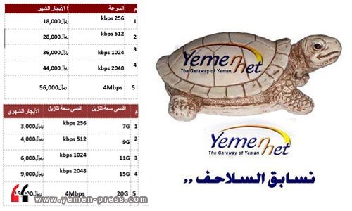 شكاوى متزايدة من تدهور خدمات الانترنت \