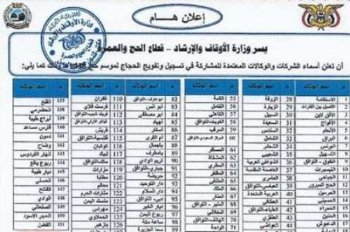 وزارة الاوقاف تعلن أسماء الوكالات المعتمدة لتفويج الحجاج اليمنيين