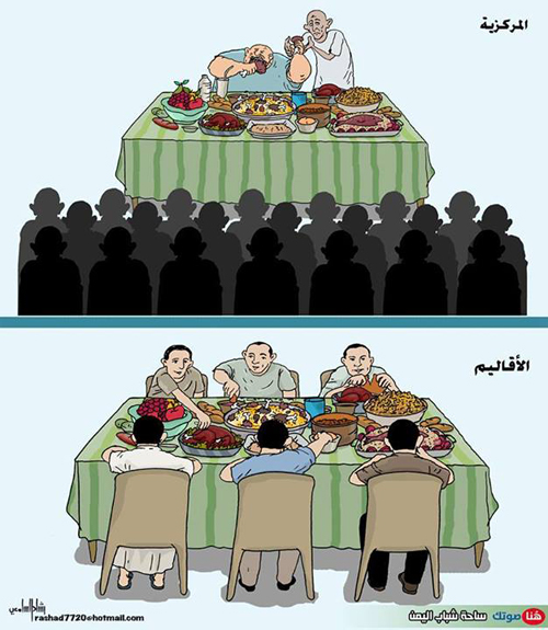 كاريكاتير: المركزية سابقاً.. والأقاليم في اليمن الجديد