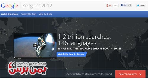 ما الذي بحث عنه العالم على الإنترنت عام 2012 ؟