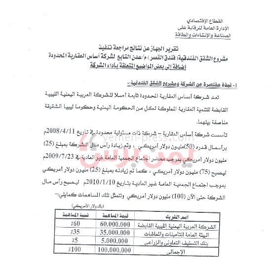 فندق القصر يتكبد خسائر فادحة بسبب فساد الإدارة