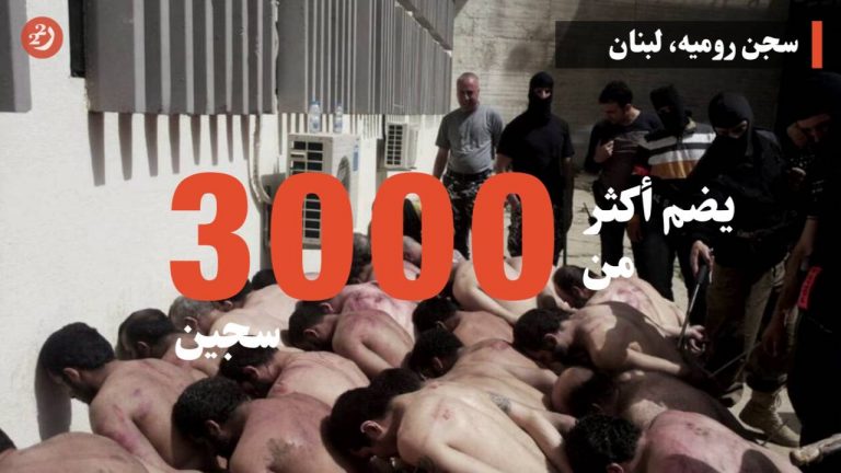 في العالم العربي.. هذه هي أسوأ السجون سمعة.. “الداخل إليها مفقود والخارج منها مولود”
