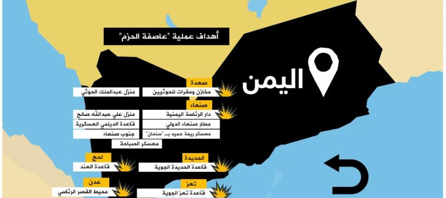 بالصور سير الطائرات المشاركة والضربات الجوية في عملية عاصفة الحزم على